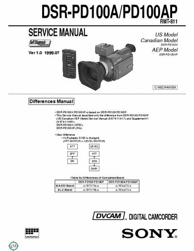 SONY DSR-PD100A S.M.